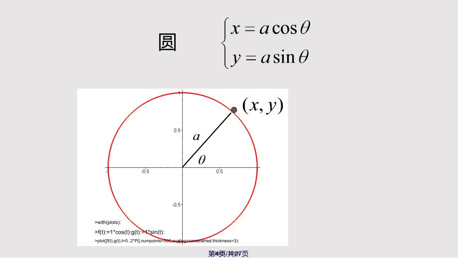 参数方程的导数实用教案_第4页