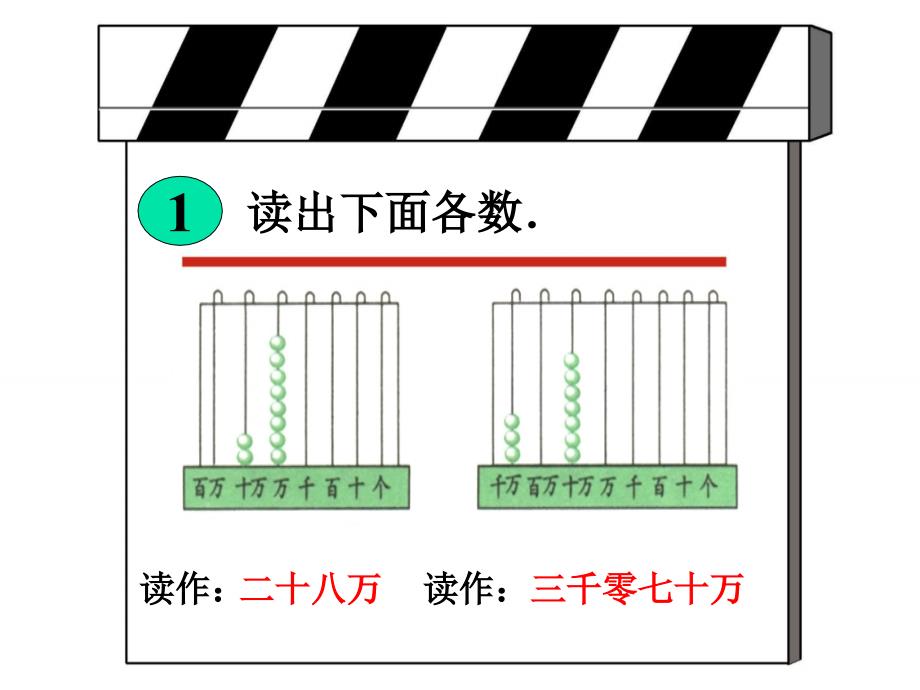 亿以内的读法_第2页