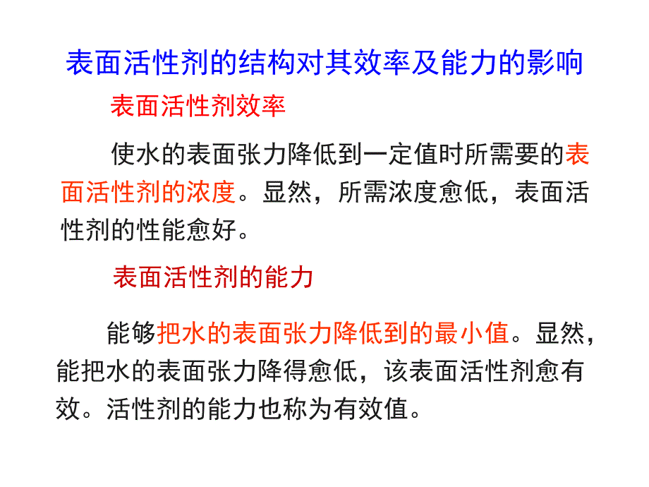 表面活性剂及其作用_第3页