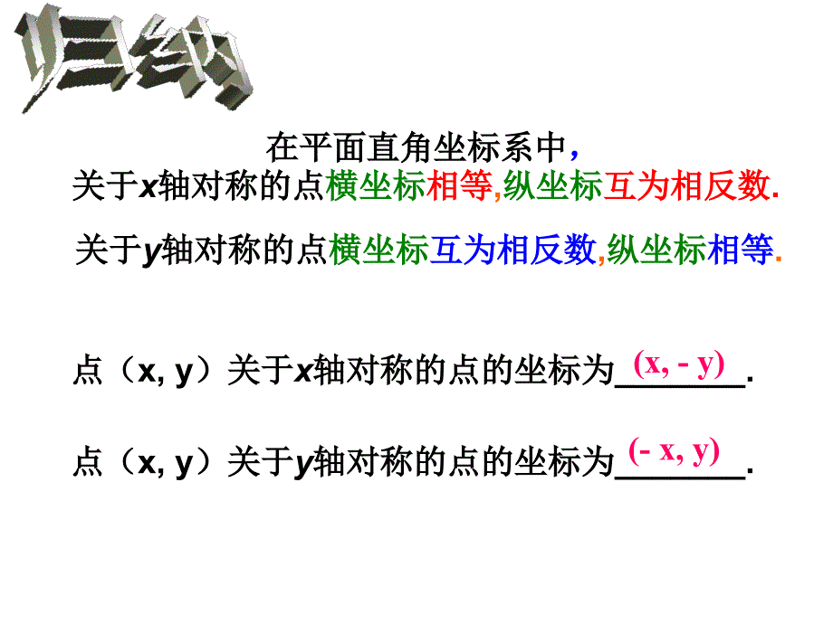 《用坐标表示轴对称》PPT课件.ppt_第4页