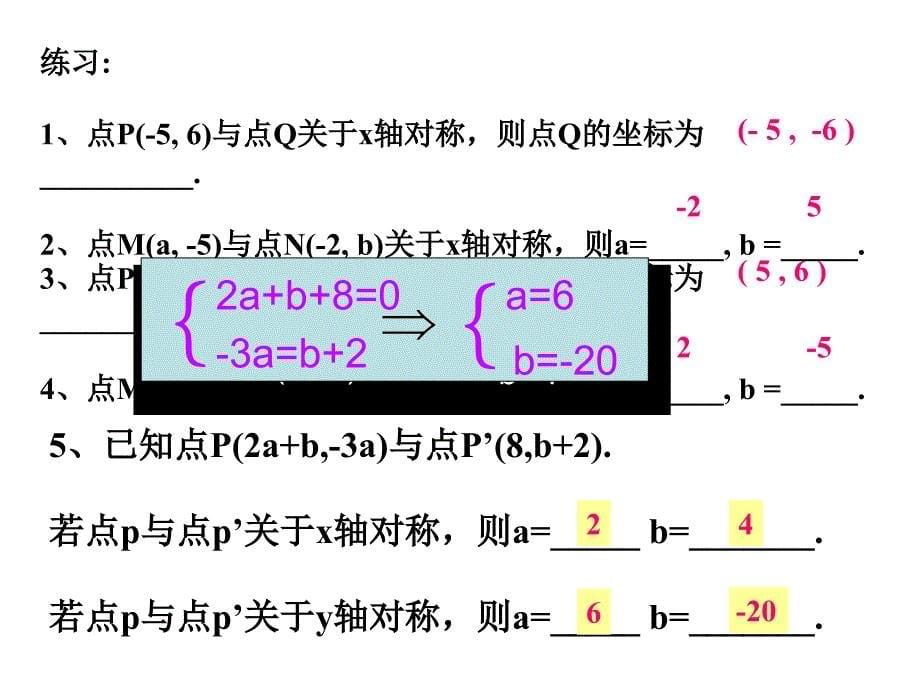 《用坐标表示轴对称》PPT课件.ppt_第5页