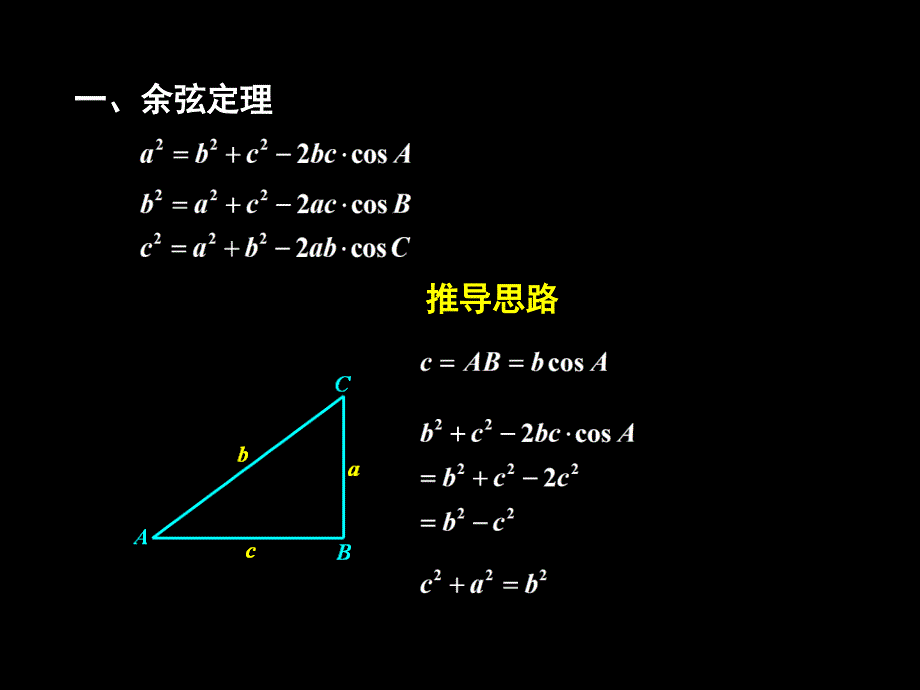 6余弦定理已修改_第2页