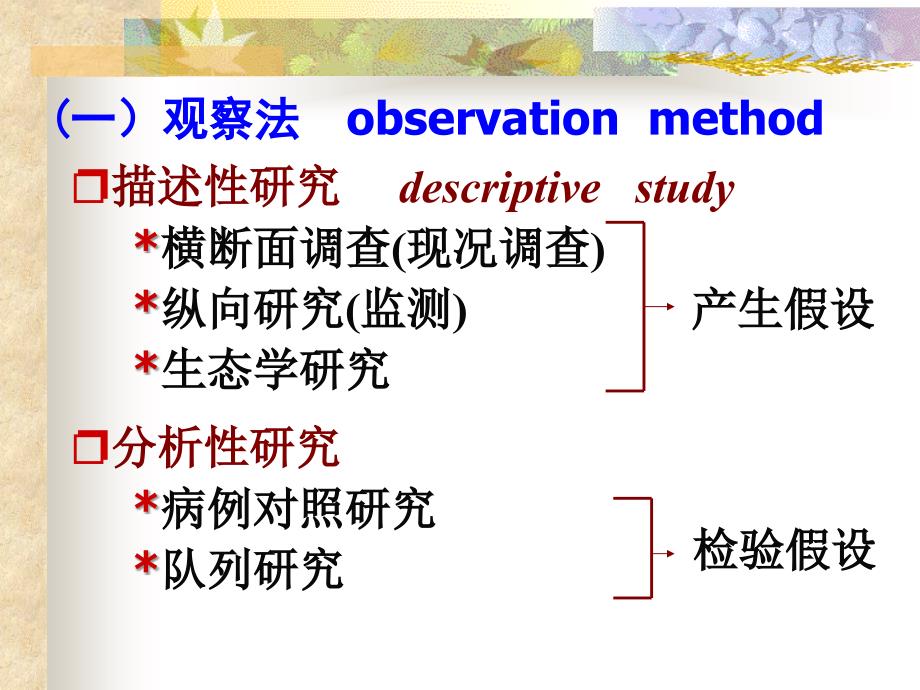 病例对照研究和队列研究_第3页