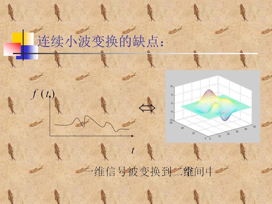 二进小波变换_第2页