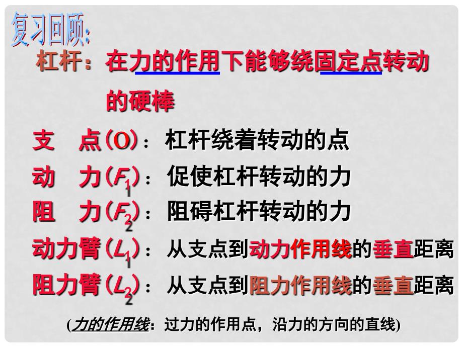 浙江省海盐县滨海中学九年级科学 第三节 认识简单的机械（第三课时）课件_第2页