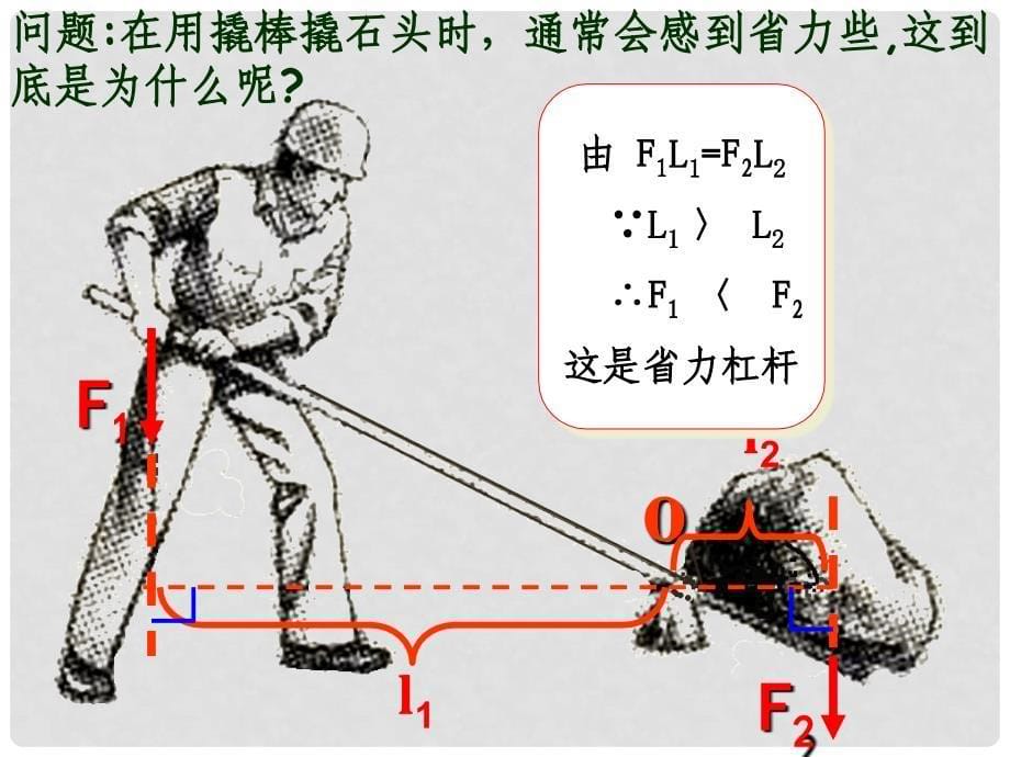 浙江省海盐县滨海中学九年级科学 第三节 认识简单的机械（第三课时）课件_第5页