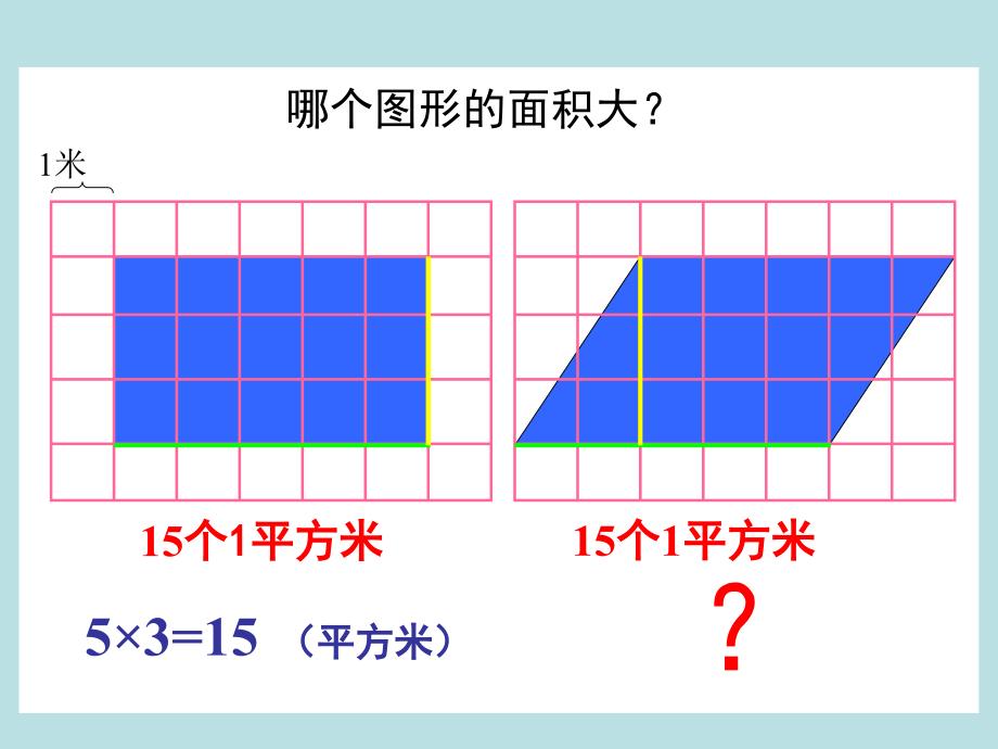 人教版五年级数学上册平行四边形的面积优秀课件_第2页