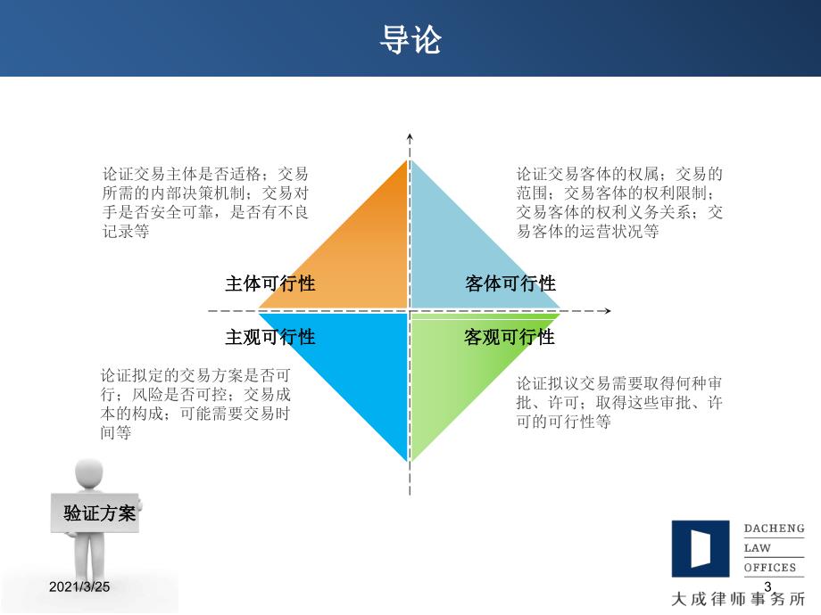 法律尽职调查工作操作实务PPT课件_第3页