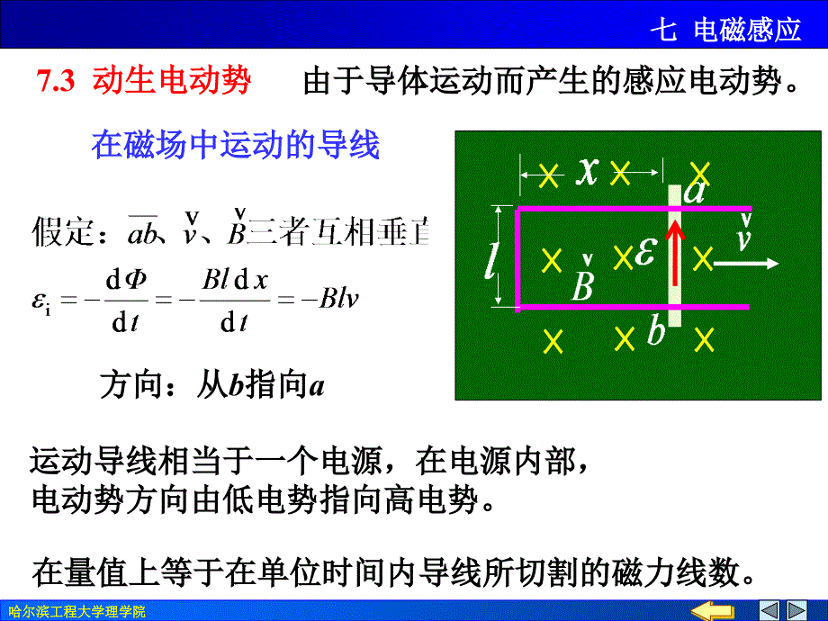 《大学物理下教学课件》电磁感应课件_第1页