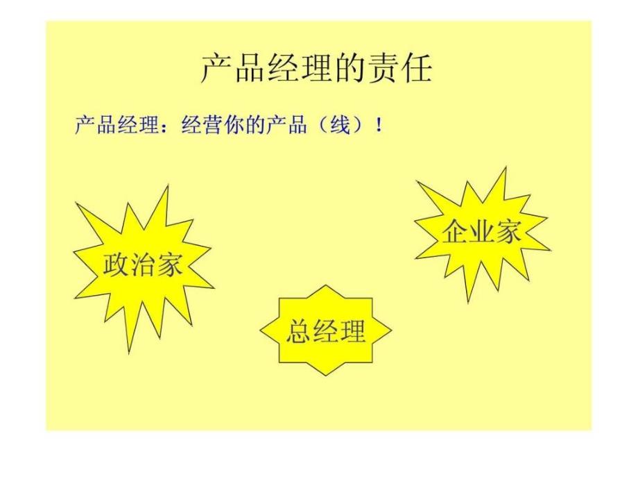 产品经理的责任.ppt_第1页