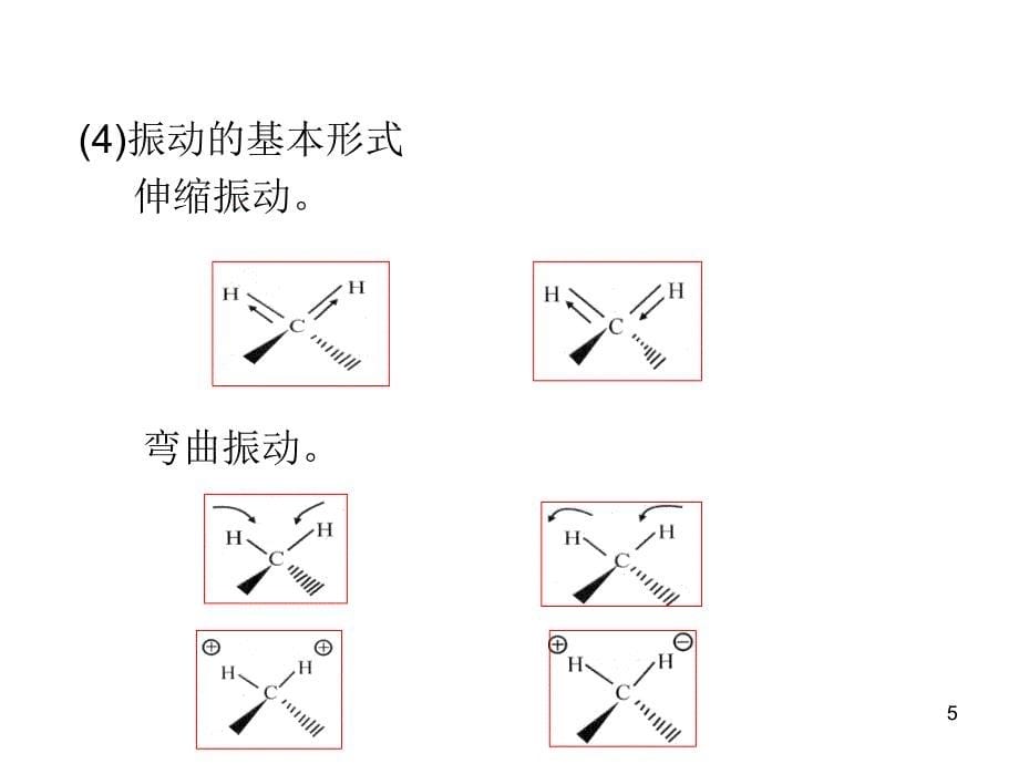 第11章-红外光谱和拉曼光谱PPT_第5页