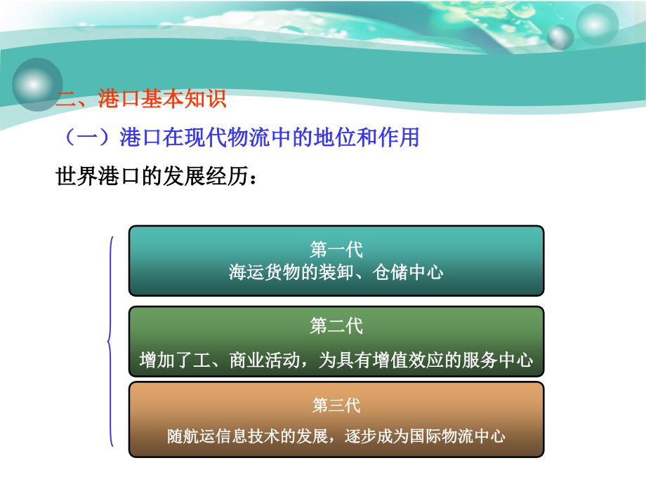 23水路运输设施与设备讲解课件_第3页