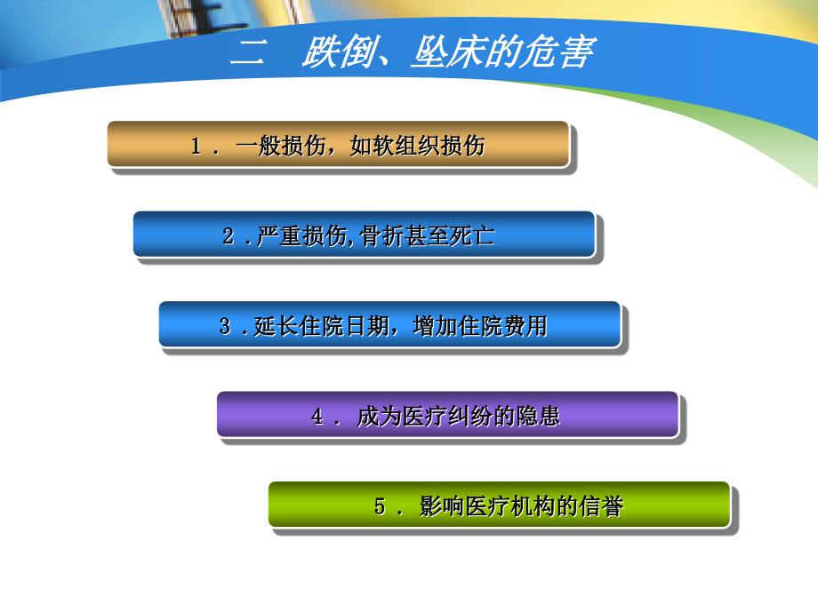 跌倒与坠床的健康教育.ppt_第4页