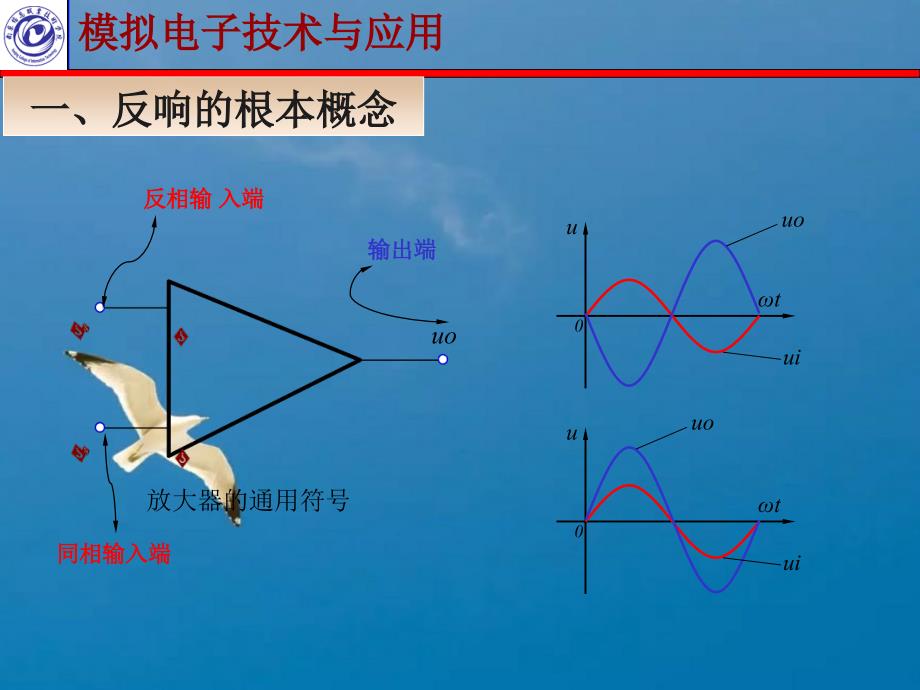 项目2集成运算放大器测试与应用设计ppt课件_第3页