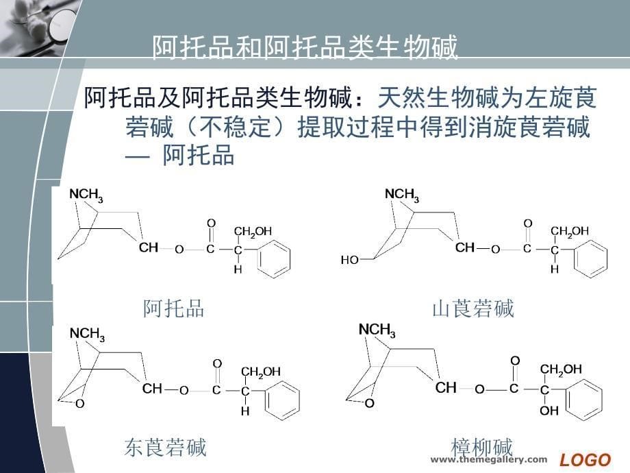 《胆碱阻断剂》PPT课件_第5页