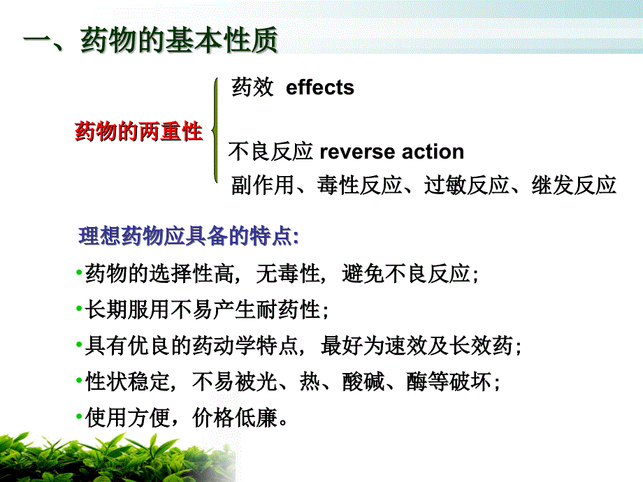 第四章 医药中间体 ppt课件_第4页