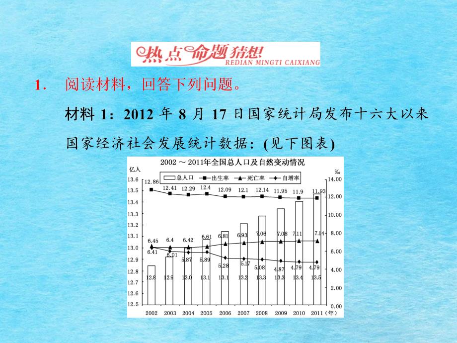 高考地理广西专用一轮复习第十单元特色专题课人口与城市ppt课件_第3页