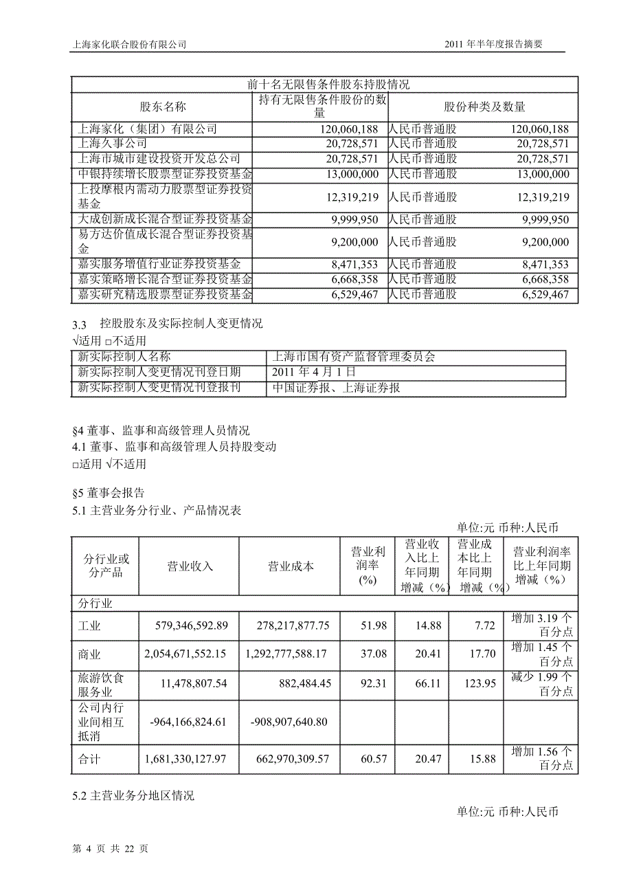 600315上海家化半年报摘要_第4页