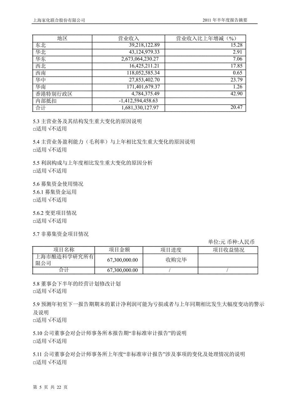 600315上海家化半年报摘要_第5页