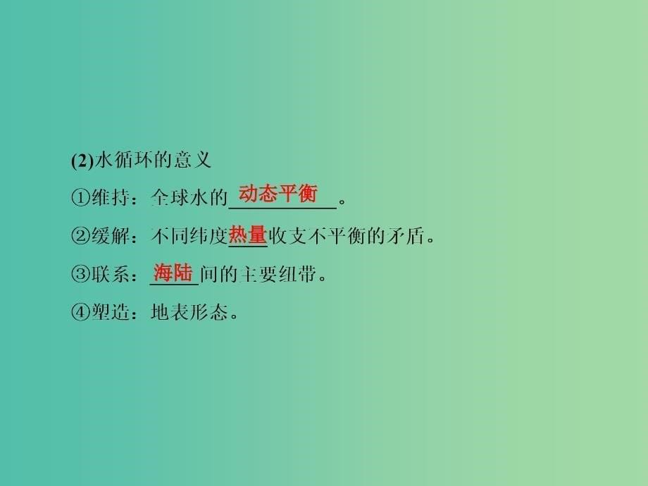 2019届高考地理一轮复习 第一部分 自然地理 第三章 地球上的水 1 自然界的水循环和水资源的合理利用课件 新人教版.ppt_第5页