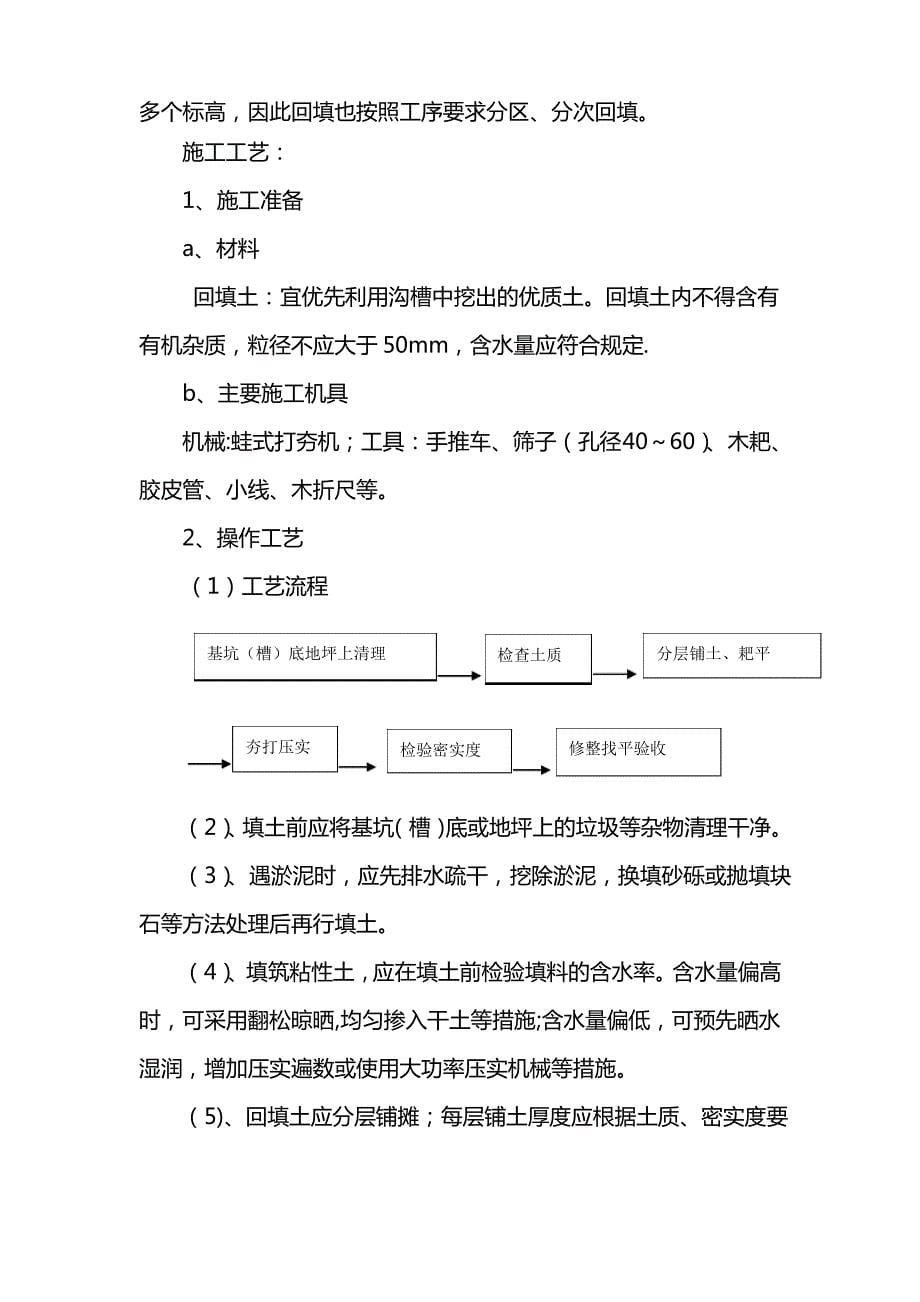 人工挖孔桩(e轴～t轴)地梁、承台、砖胎模施工方案_第5页