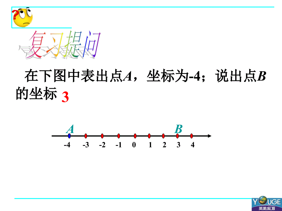 612平面直角坐标系（1）_第2页