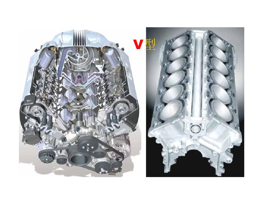 汽车发动机构造教学课件PPT.ppt_第4页