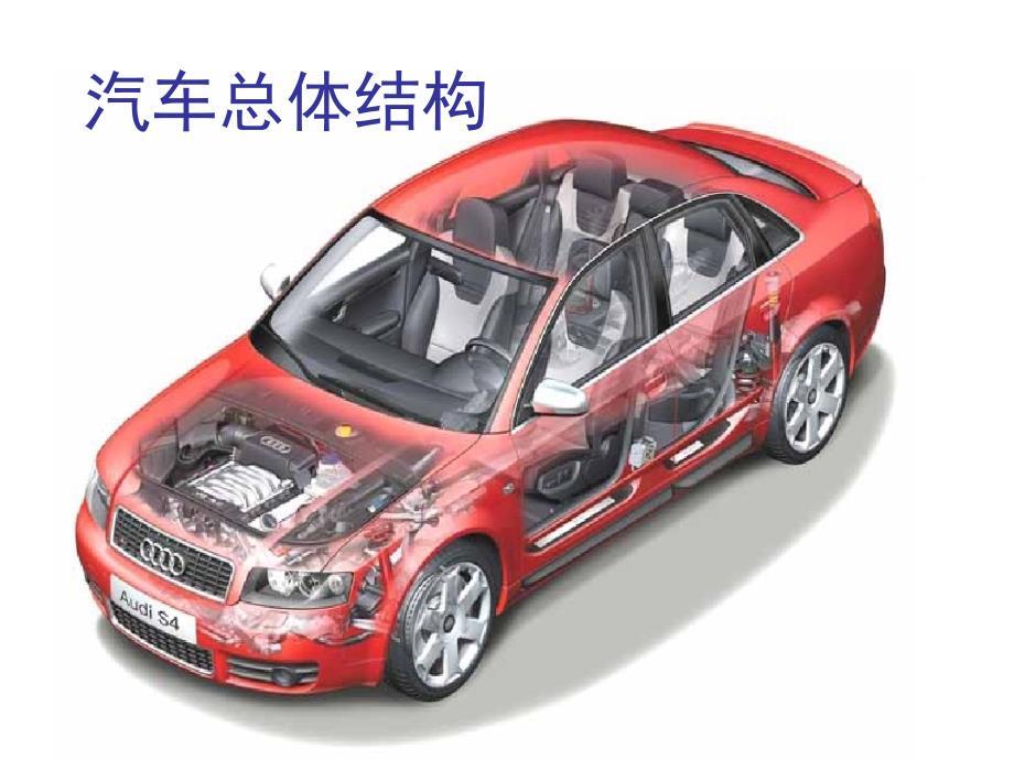 汽车发动机构造教学课件PPT.ppt