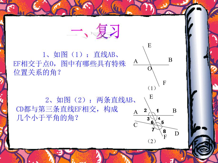 初一数学课件三线八角课件_第2页