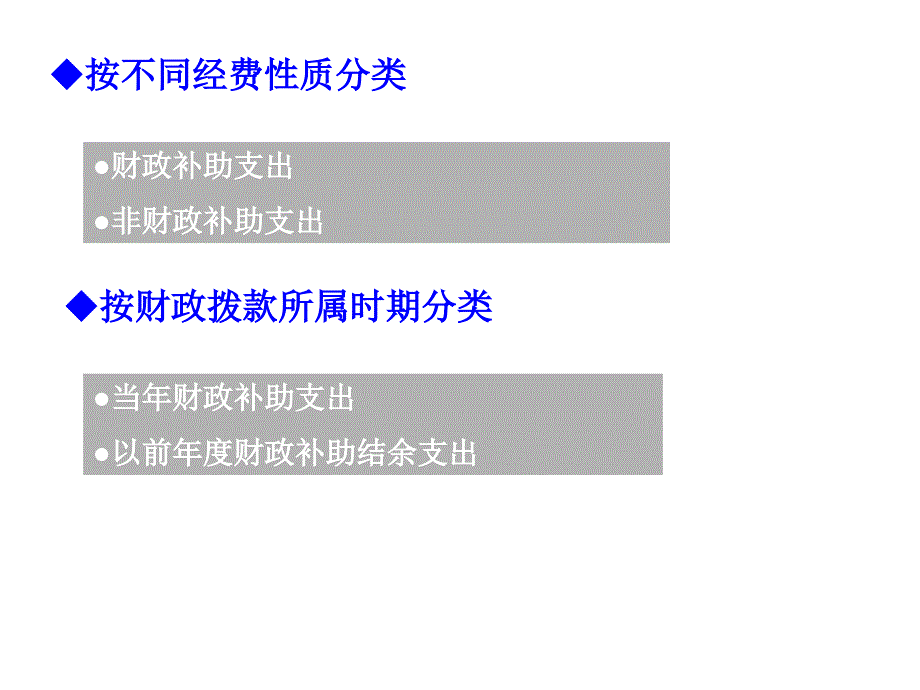 事业单位支出的核算.ppt_第4页