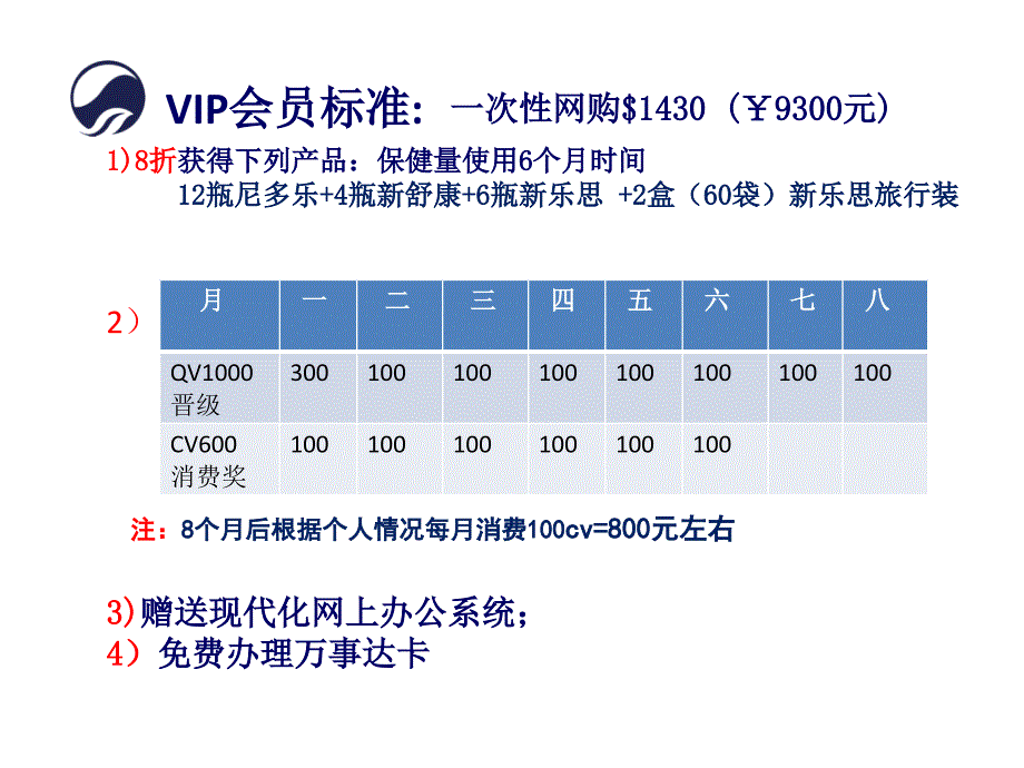 最新版kyani奖金分配方案课件_第2页