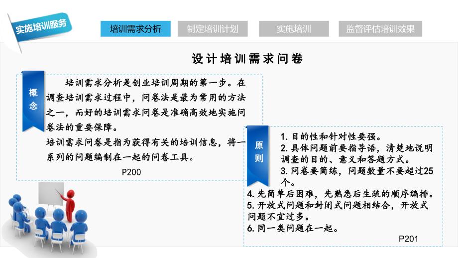 创业咨询师职业功能之四实施培训服务ppt课件_第4页