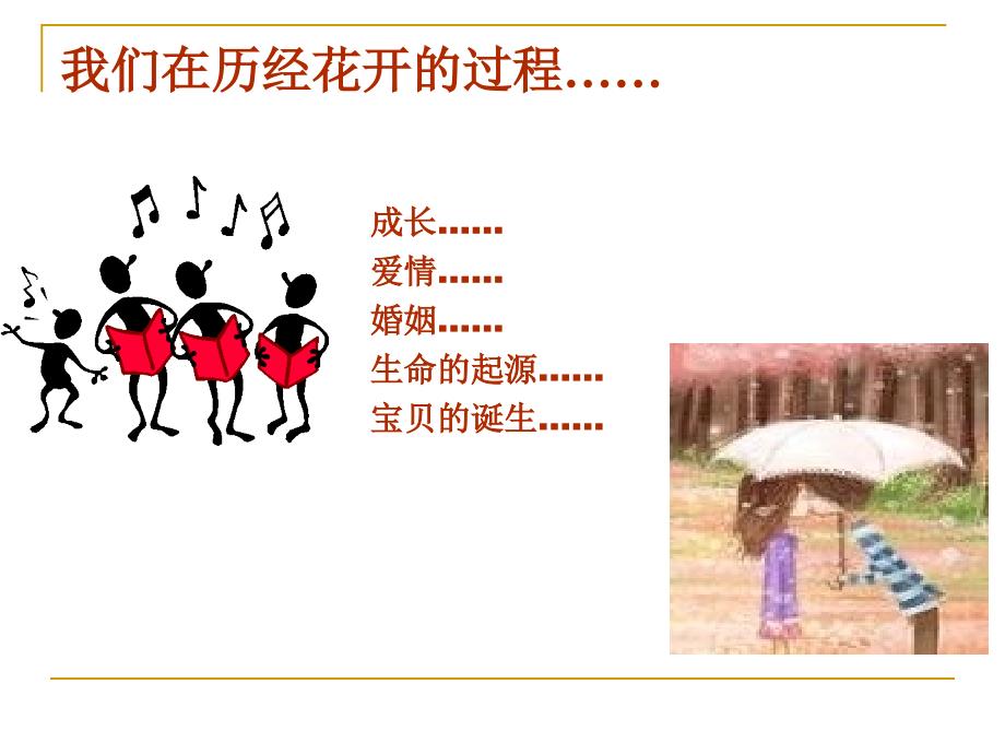 优生优育知识讲座.ppt_第2页