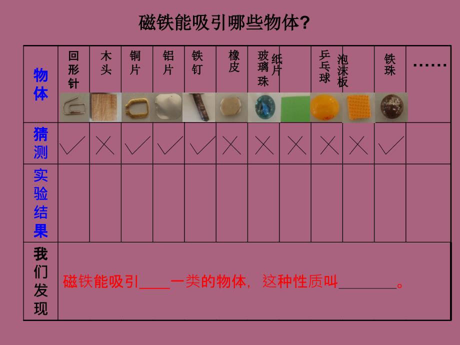 教科版科学三年级下册4.2磁铁有磁性3ppt课件_第2页