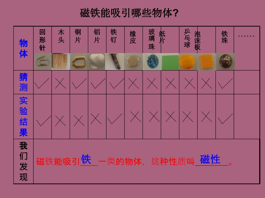 教科版科学三年级下册4.2磁铁有磁性3ppt课件_第4页