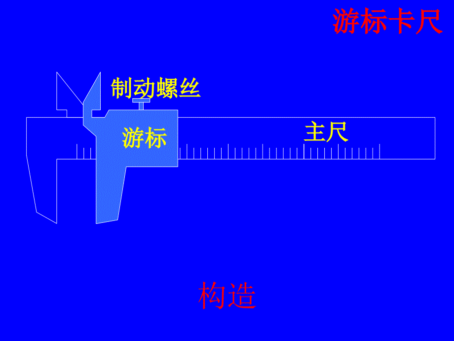 游标卡尺和螺旋测微器原理和读数方法.ppt_第2页