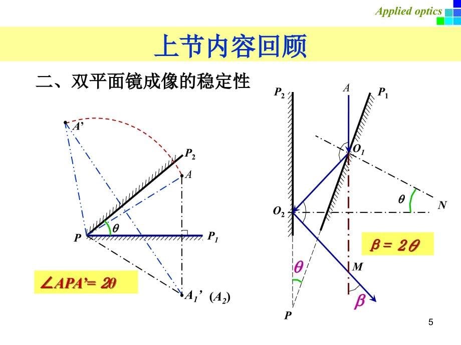 《L10C42棱镜展开》PPT课件_第5页