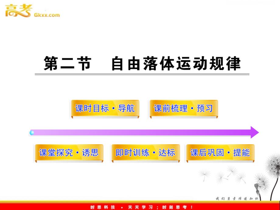 高中物理 2.2《自由落体运动规律》同步教学课件 粤教版必修1_第2页