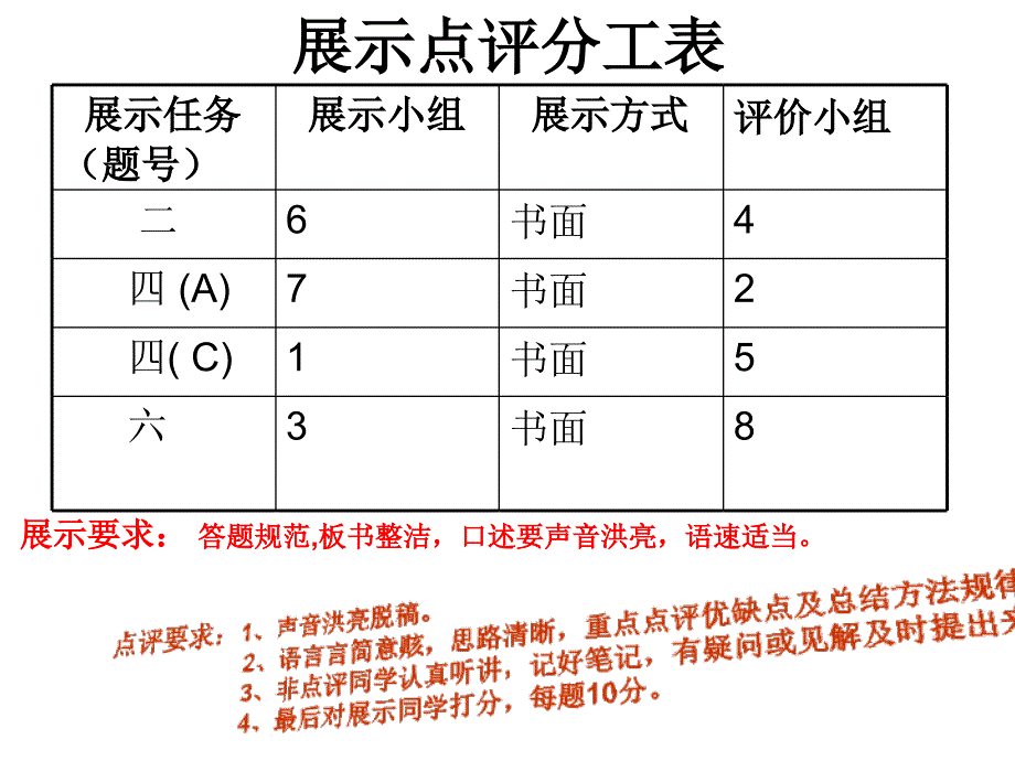 试卷讲评复习课_第4页