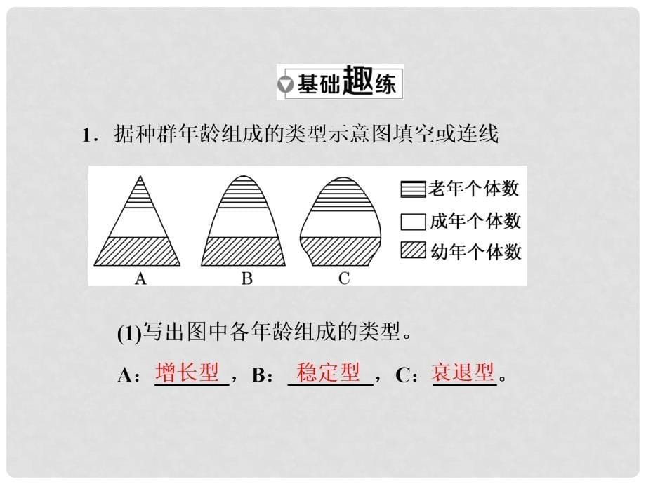 高三生物一轮复习 第三单元 种群和群落 第一讲 种群的特征和数量变化课件（必修3）_第5页