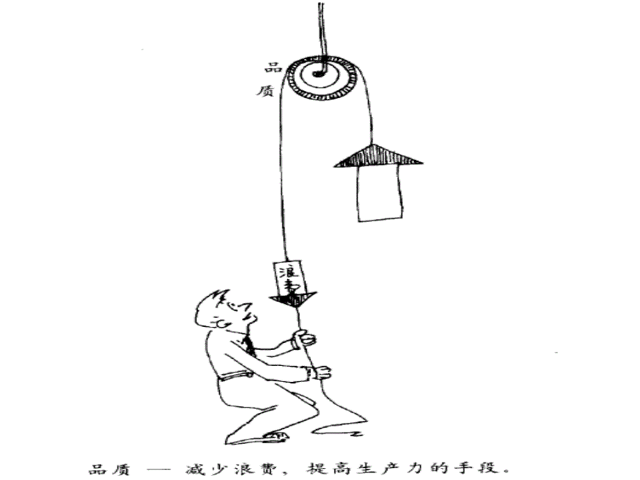 质量知识培训_第4页