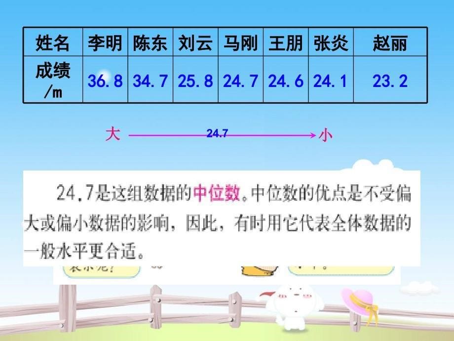 人教版数学小学五年级上册第六单元中位数例4例5_第5页