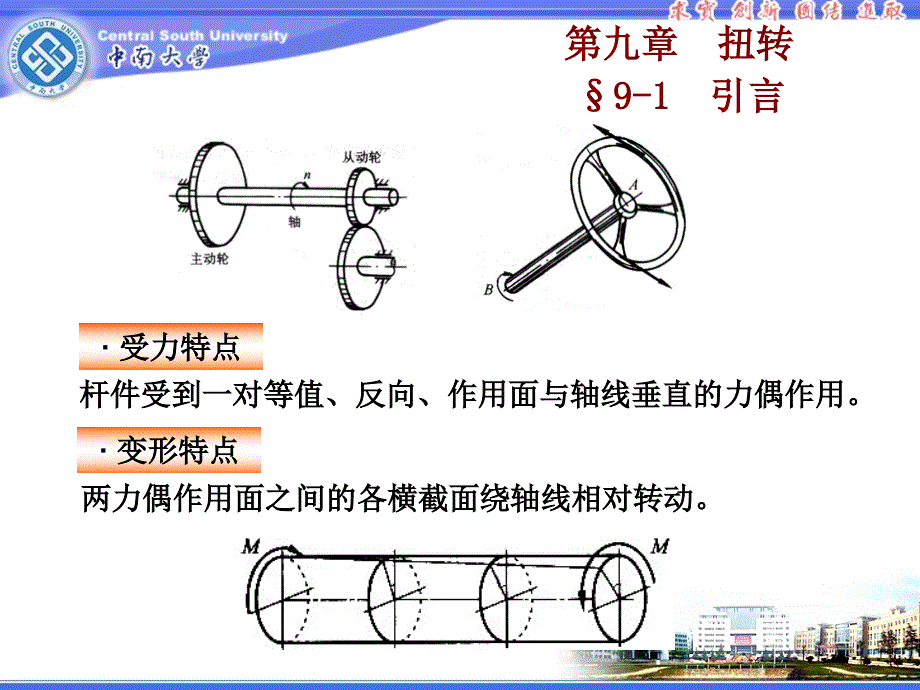 工程力学(扭转)_第2页