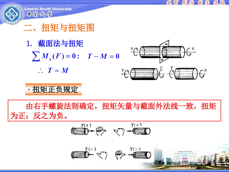 工程力学(扭转)_第4页