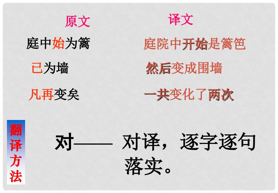 四川省彭州市高三语文总复习课件《文言文翻译》1 新人教版_第4页