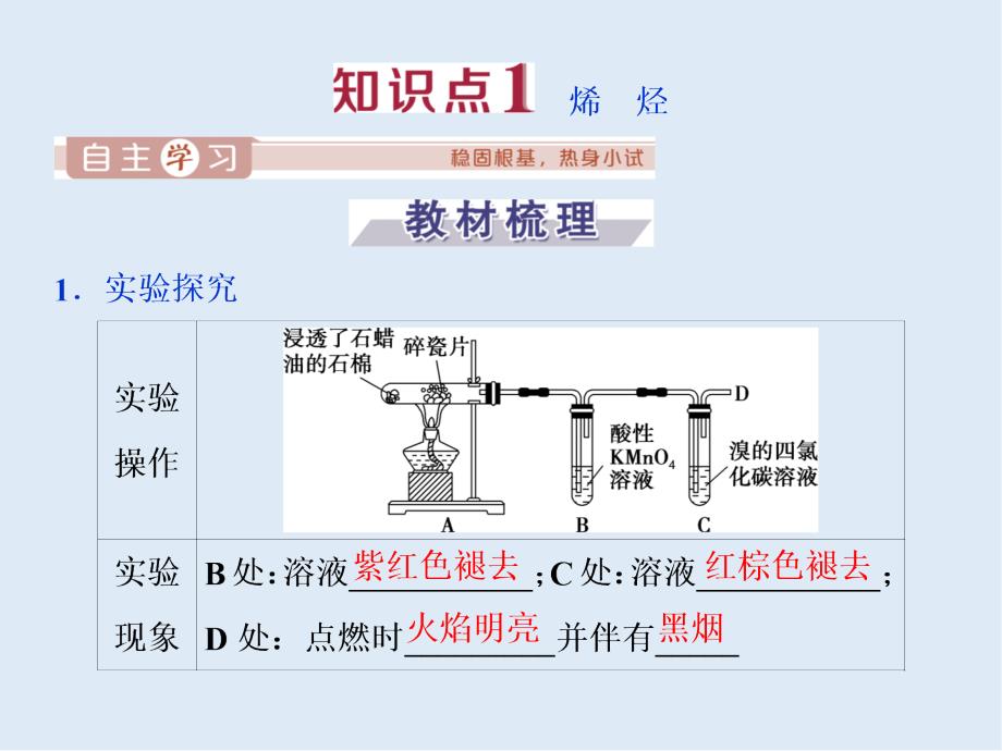 新素养培优同步人教版化学必修二课件：3.2 第1课时　乙　烯_第3页