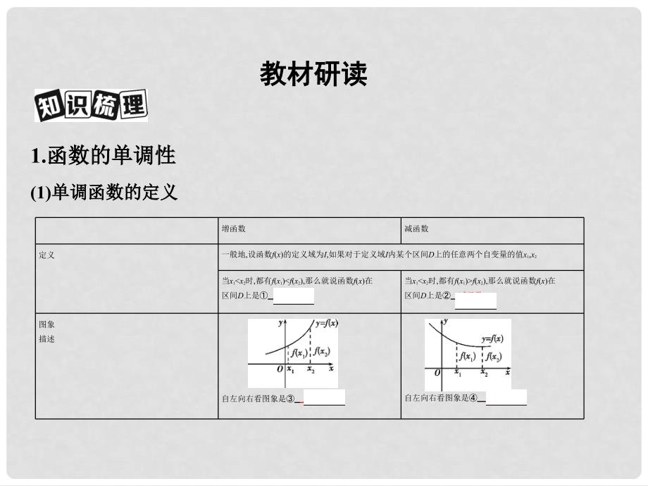 高考数学一轮复习 第二章 函数 第二节 函数的单调性与最值课件 理_第3页