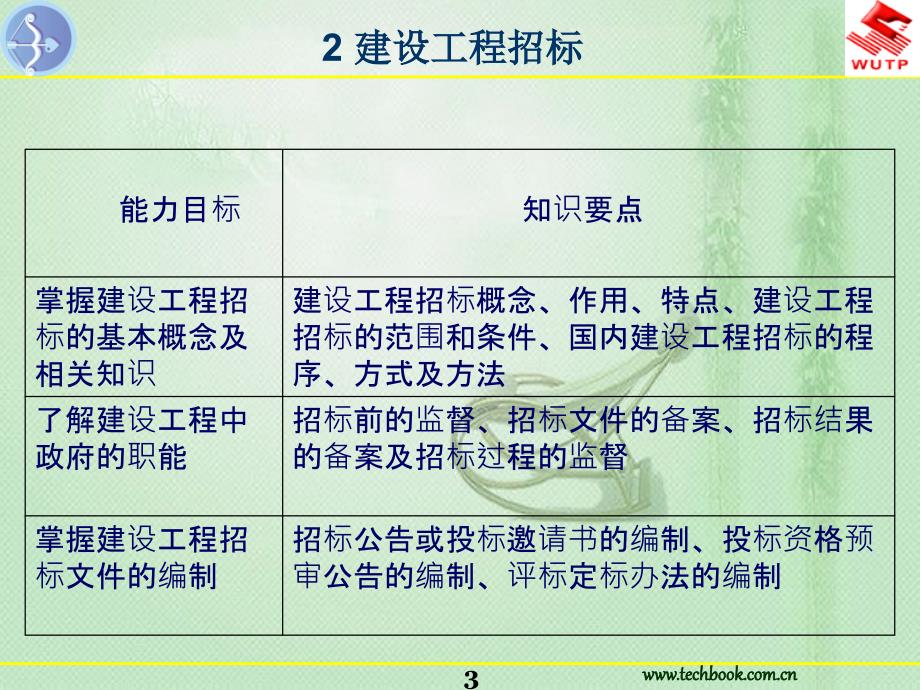 工程招投标与合同管理 建设工程招标_第3页