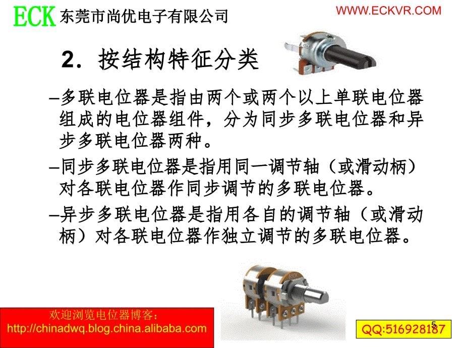 历史上最全的电位器技术讲座48PPPT课件_第5页