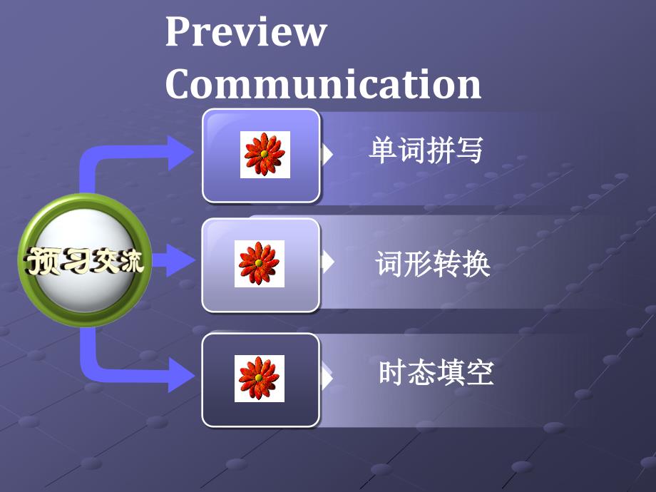 词汇解题技巧_第2页